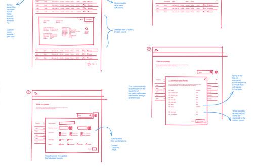 An annotated wireframe
