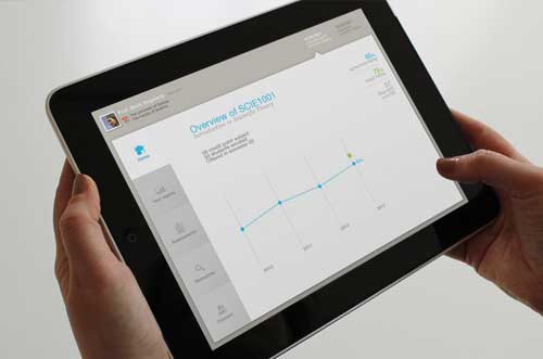 A <span>mockup</span> of a tertiary institute's eLearning application